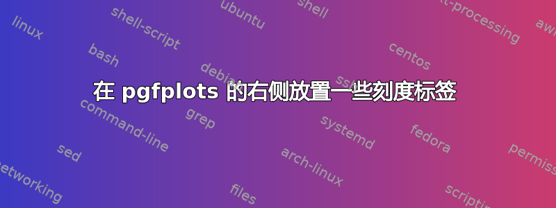 在 pgfplots 的右侧放置一些刻度标签