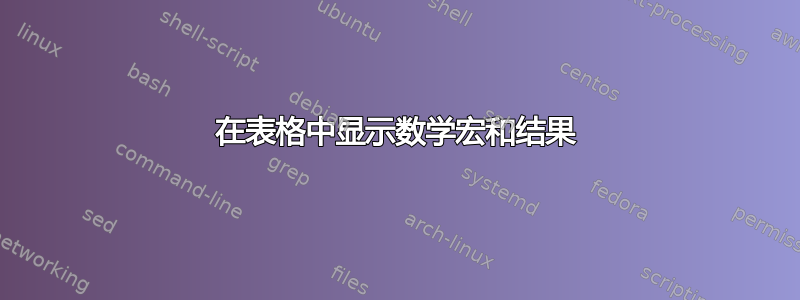 在表格中显示数学宏和结果