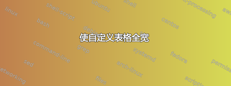 使自定义表格全宽