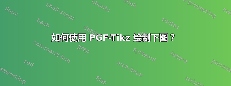 如何使用 PGF-Tikz 绘制下图？