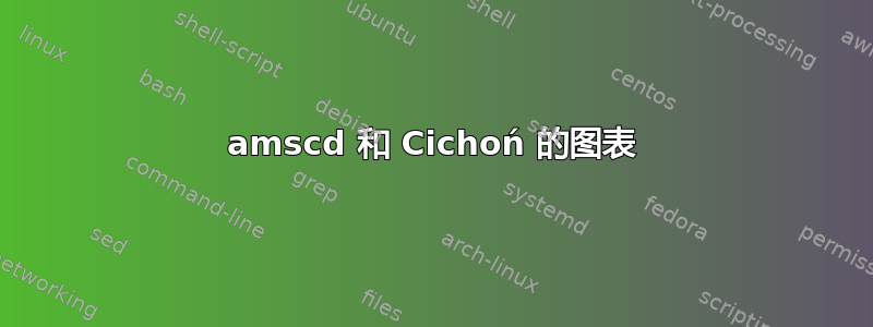 amscd 和 Cichoń 的图表