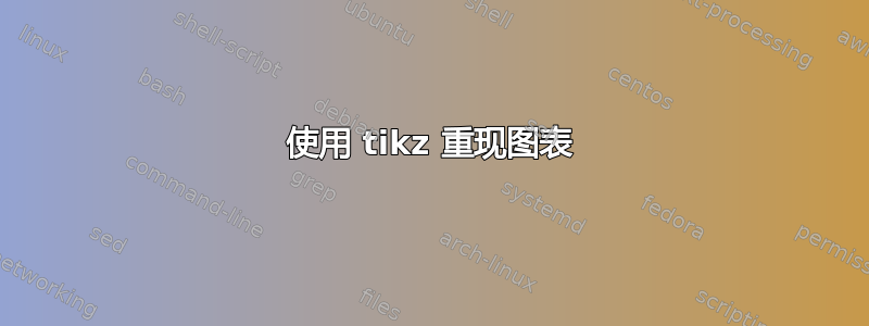 使用 tikz 重现图表