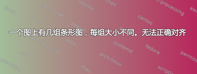 一个图上有几组条形图，每组大小不同。无法正确对齐