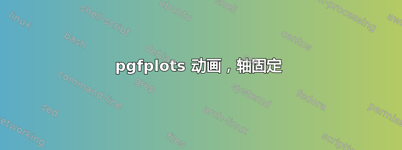 pgfplots 动画，轴固定