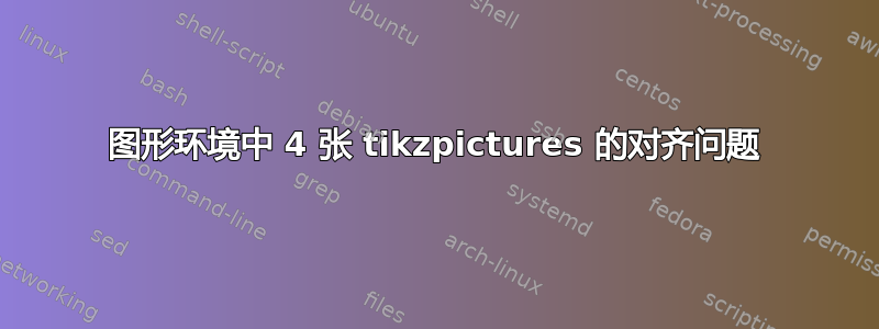 图形环境中 4 张 tikzpictures 的对齐问题