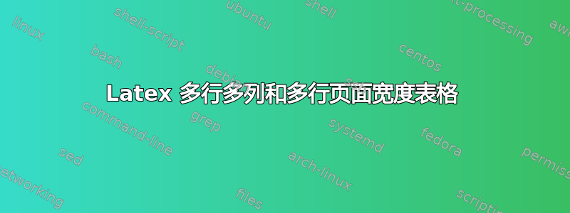 Latex 多行多列和多行页面宽度表格