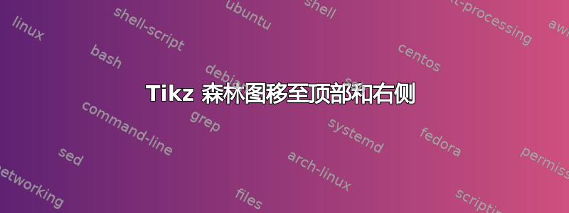 Tikz 森林图移至顶部和右侧