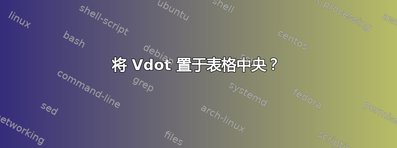 将 Vdot 置于表格中央？