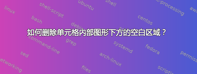 如何删除单元格内部图形下方的空白区域？