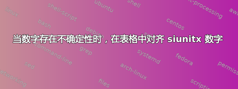 当数字存在不确定性时，在表格中对齐 siunitx 数字