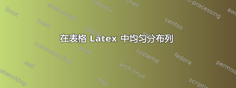 在表格 Latex 中均匀分布列