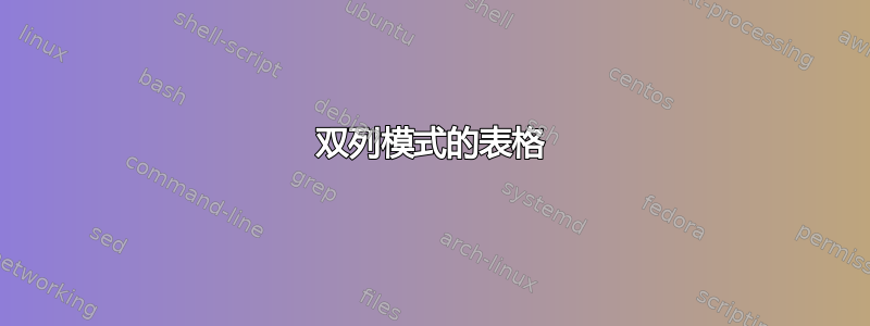 双列模式的表格