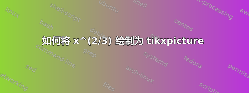 如何将 x^(2/3) 绘制为 tikxpicture