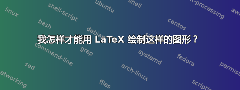 我怎样才能用 LaTeX 绘制这样的图形？