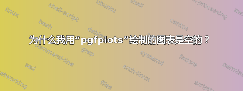 为什么我用“pgfplots”绘制的图表是空的？