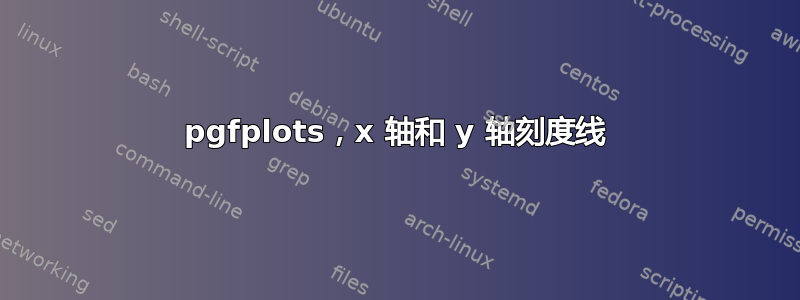 pgfplots，x 轴和 y 轴刻度线