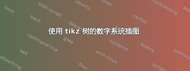 使用 tikz 树的数字系统插图