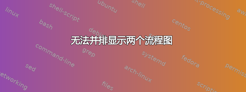 无法并排显示两个流程图