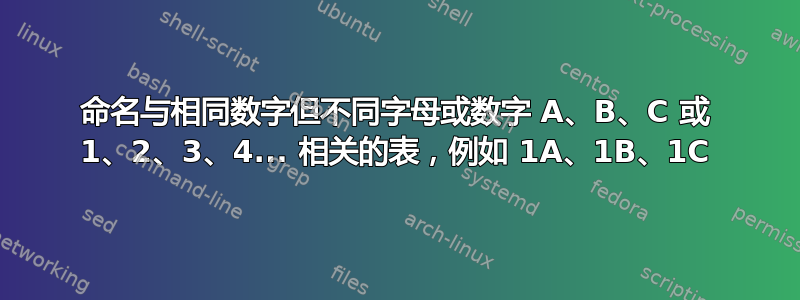 命名与相同数字但不同字母或数字 A、B、C 或 1、2、3、4... 相关的表，例如 1A、1B、1C