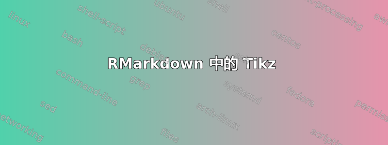 RMarkdown 中的 Tikz