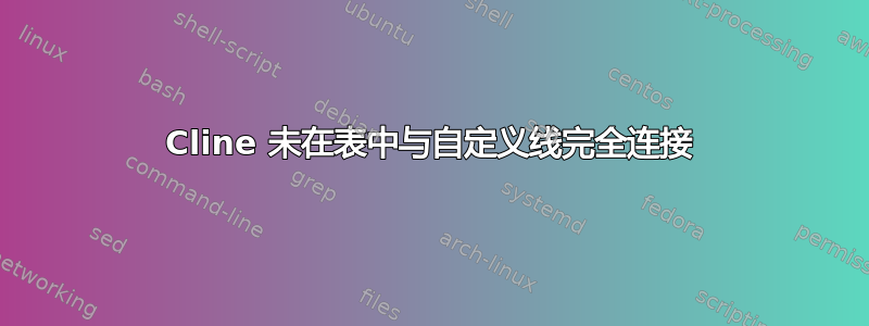 Cline 未在表中与自定义线完全连接