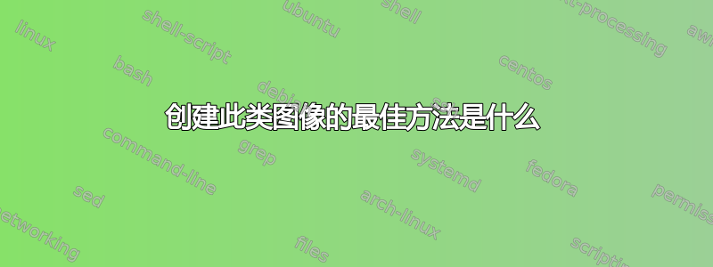 创建此类图像的最佳方法是什么