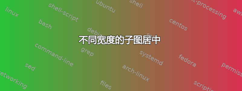 不同宽度的子图居中