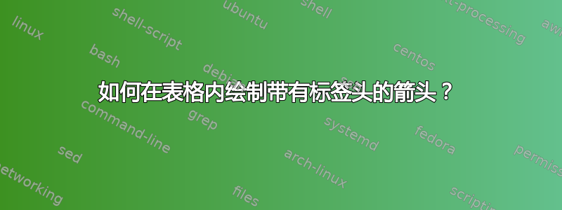 如何在表格内绘制带有标签头的箭头？