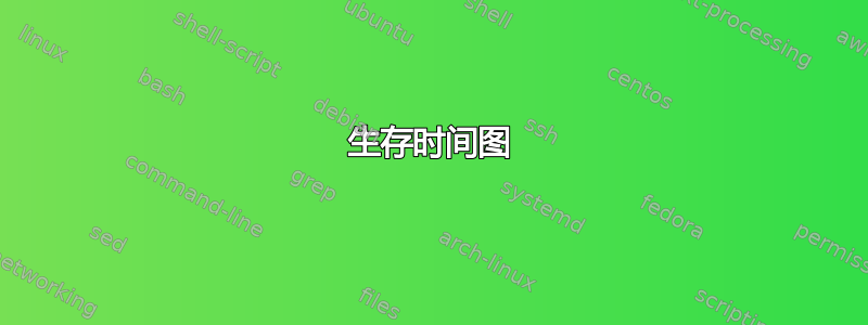 生存时间图