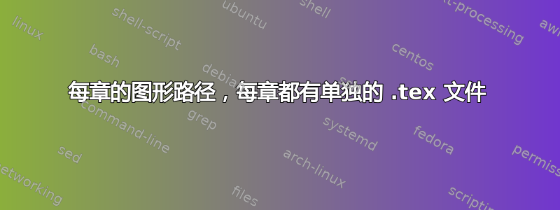 每章的图形路径，每章都有单独的 .tex 文件