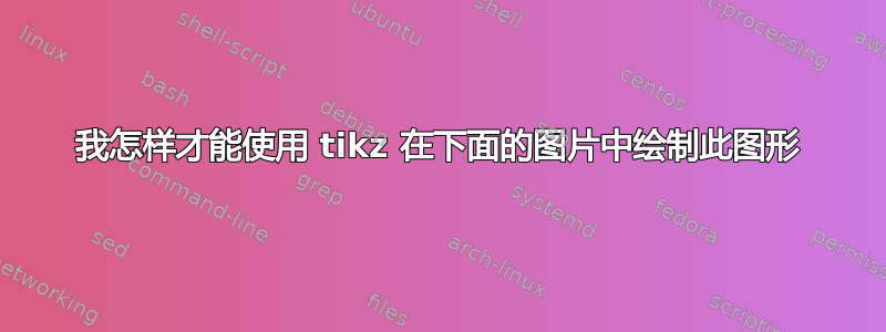 我怎样才能使用 tikz 在下面的图片中绘制此图形