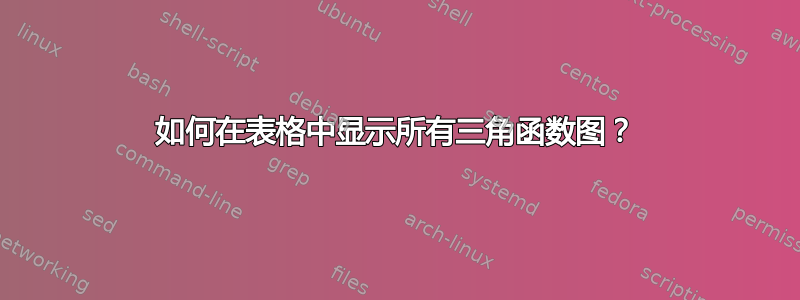 如何在表格中显示所有三角函数图？