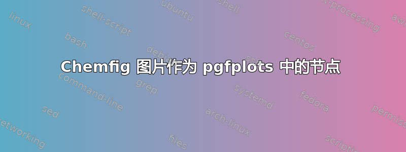 Chemfig 图片作为 pgfplots 中的节点