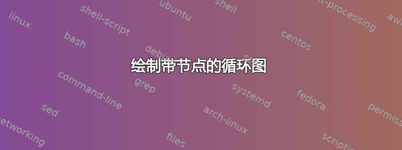 绘制带节点的循环图