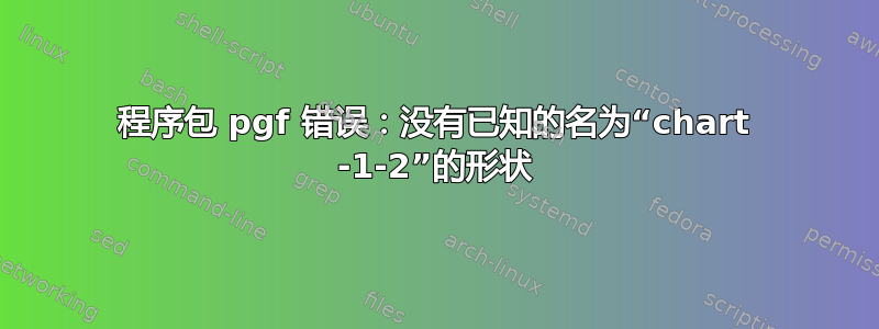 程序包 pgf 错误：没有已知的名为“chart -1-2”的形状