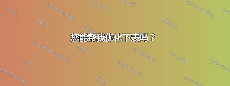 您能帮我优化下表吗？