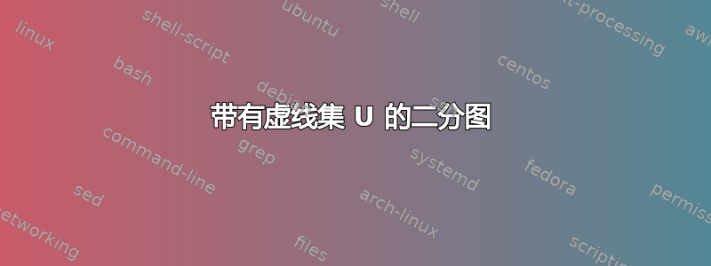 带有虚线集 U 的二分图