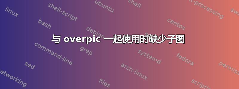 与 overpic 一起使用时缺少子图