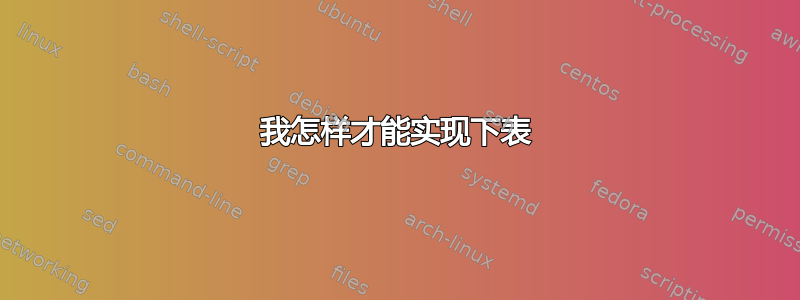 我怎样才能实现下表