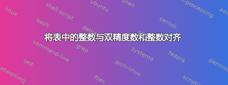 将表中的整数与双精度数和整数对齐