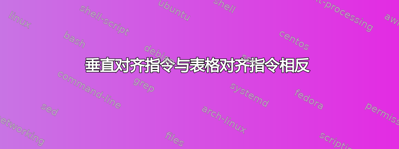 垂直对齐指令与表格对齐指令相反