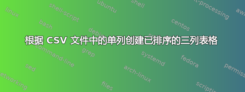 根据 CSV 文件中的单列创建已排序的三列表格