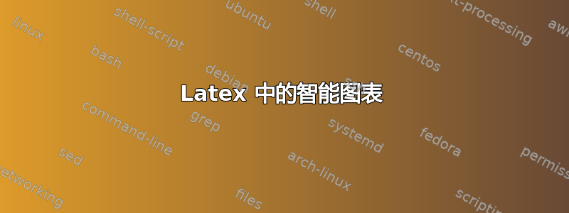 Latex 中的智能图表