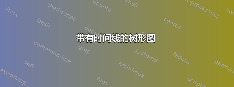 带有时间线的树形图