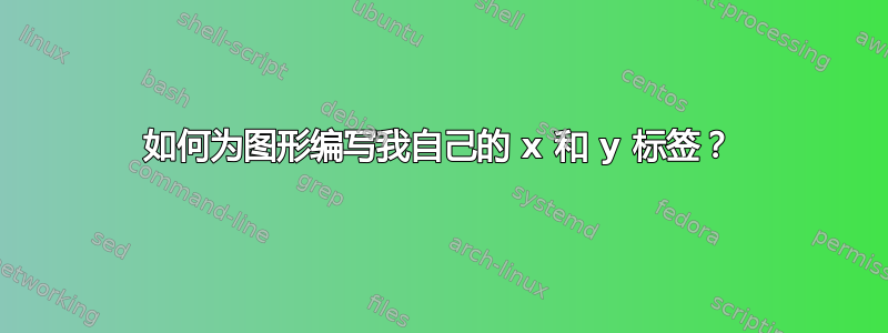 如何为图形编写我自己的 x 和 y 标签？