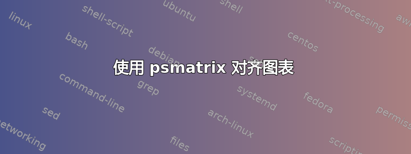 使用 psmatrix 对齐图表