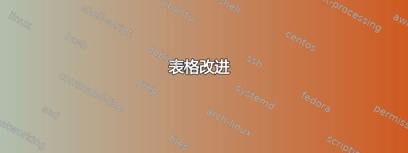 表格改进 