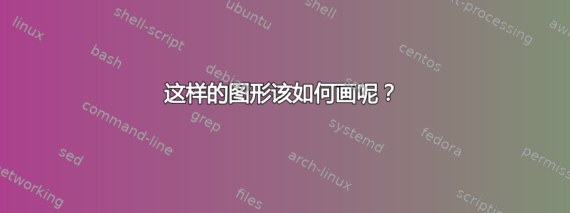 这样的图形该如何画呢？