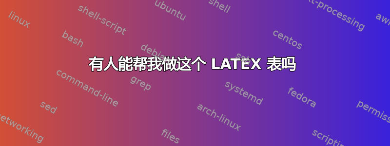 有人能帮我做这个 LATEX 表吗