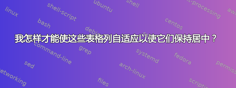 我怎样才能使这些表格列自适应以使它们保持居中？